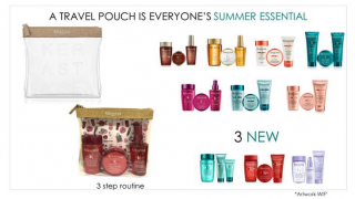 Kérastase Travel Products Kérastase Travel Products