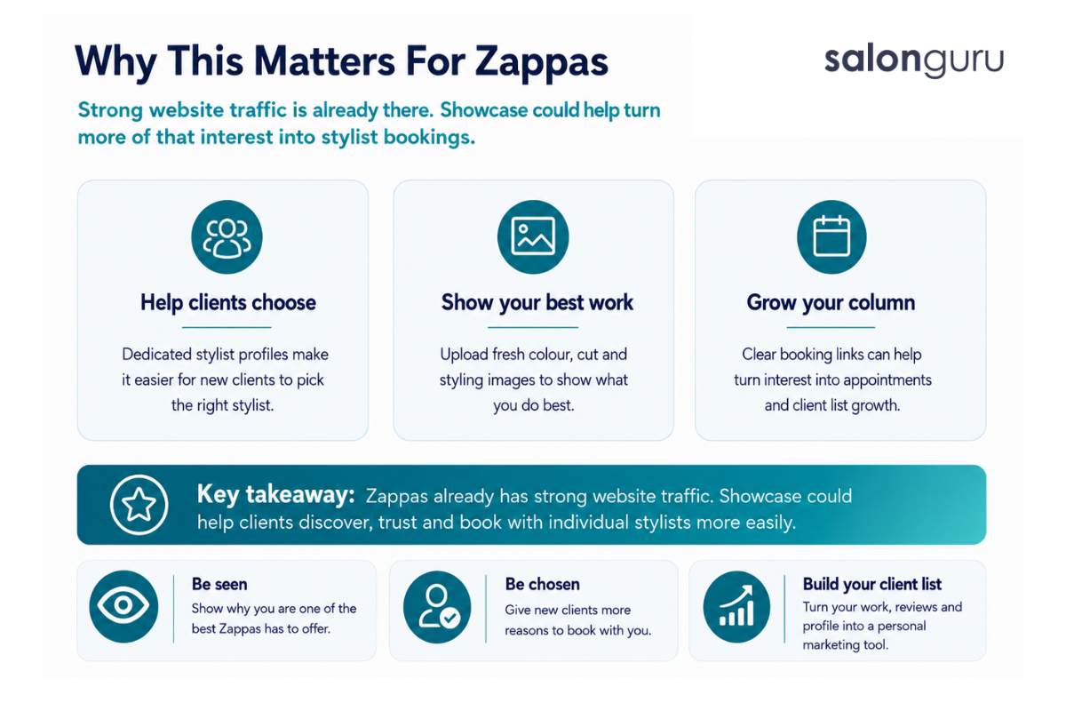 resized Zappas Slide